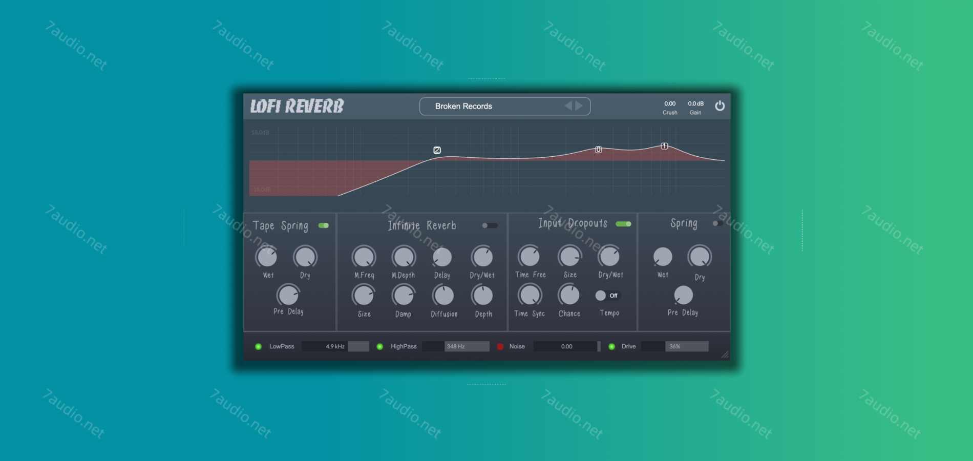 低保真复古混响插件 Clark Audio Lofi Reverb v1.0.2 BUBBiX WIN&MAC-7audio