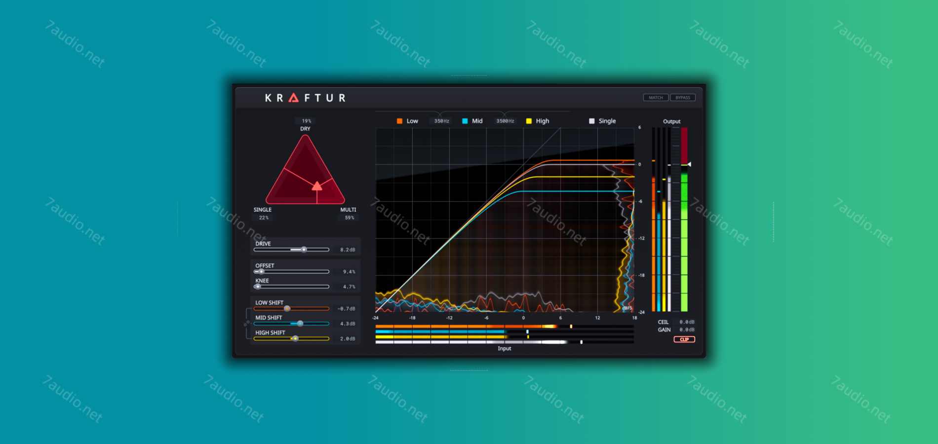 动态处理插件 Soundtheory Kraftur v1.0.6 R2R WIN-7audio