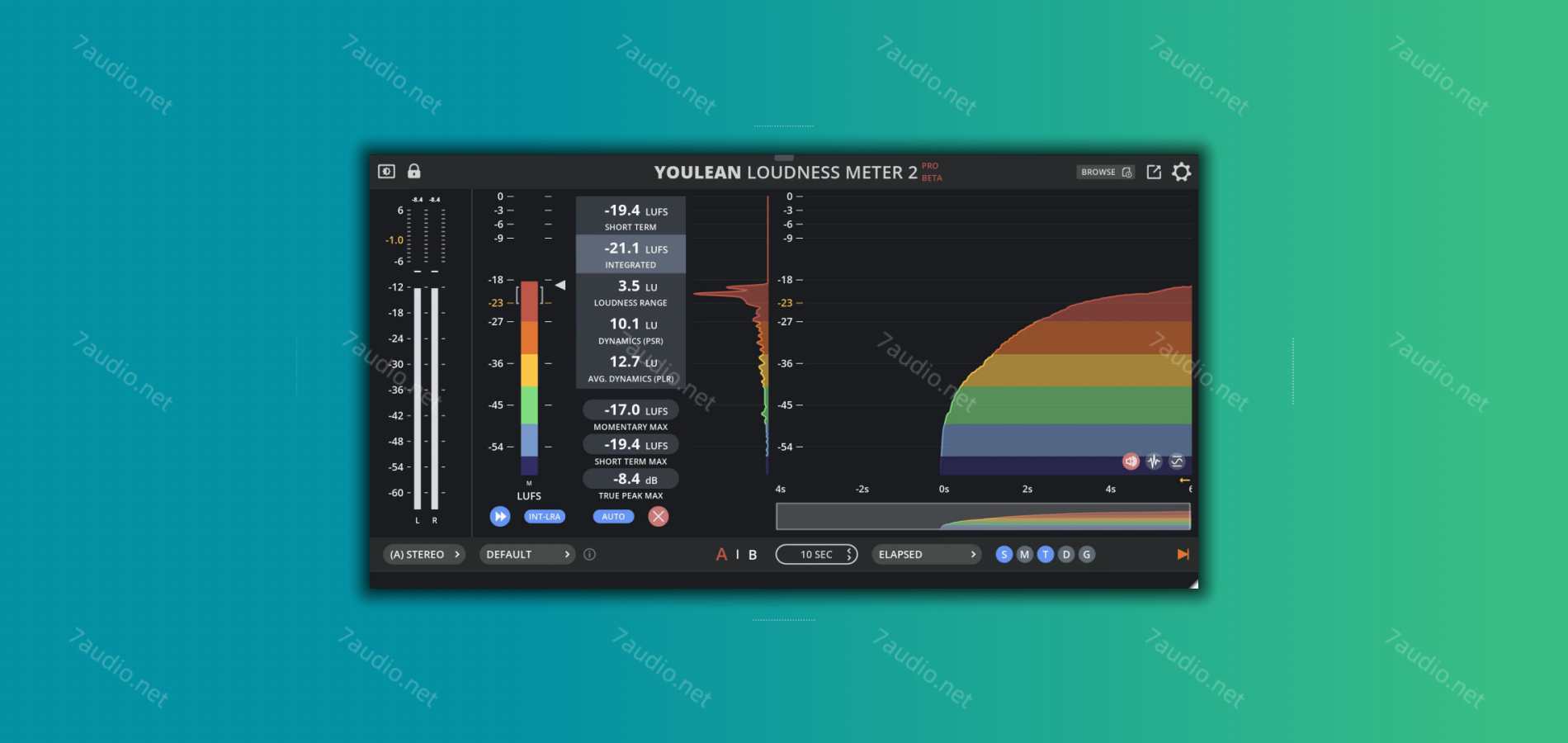 响度测量插件 Youlean Loudness Meter 2 v2.4.3 MOCHA WIN-7audio