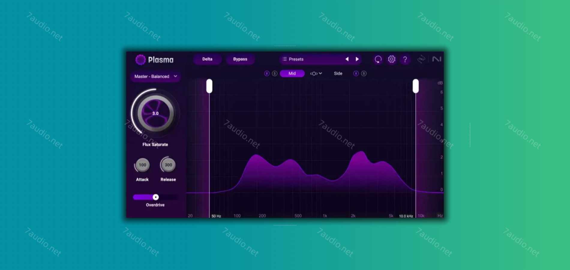 智能饱和效果器 iZotope Plasma v1.0.1 WIN&MAC-7audio