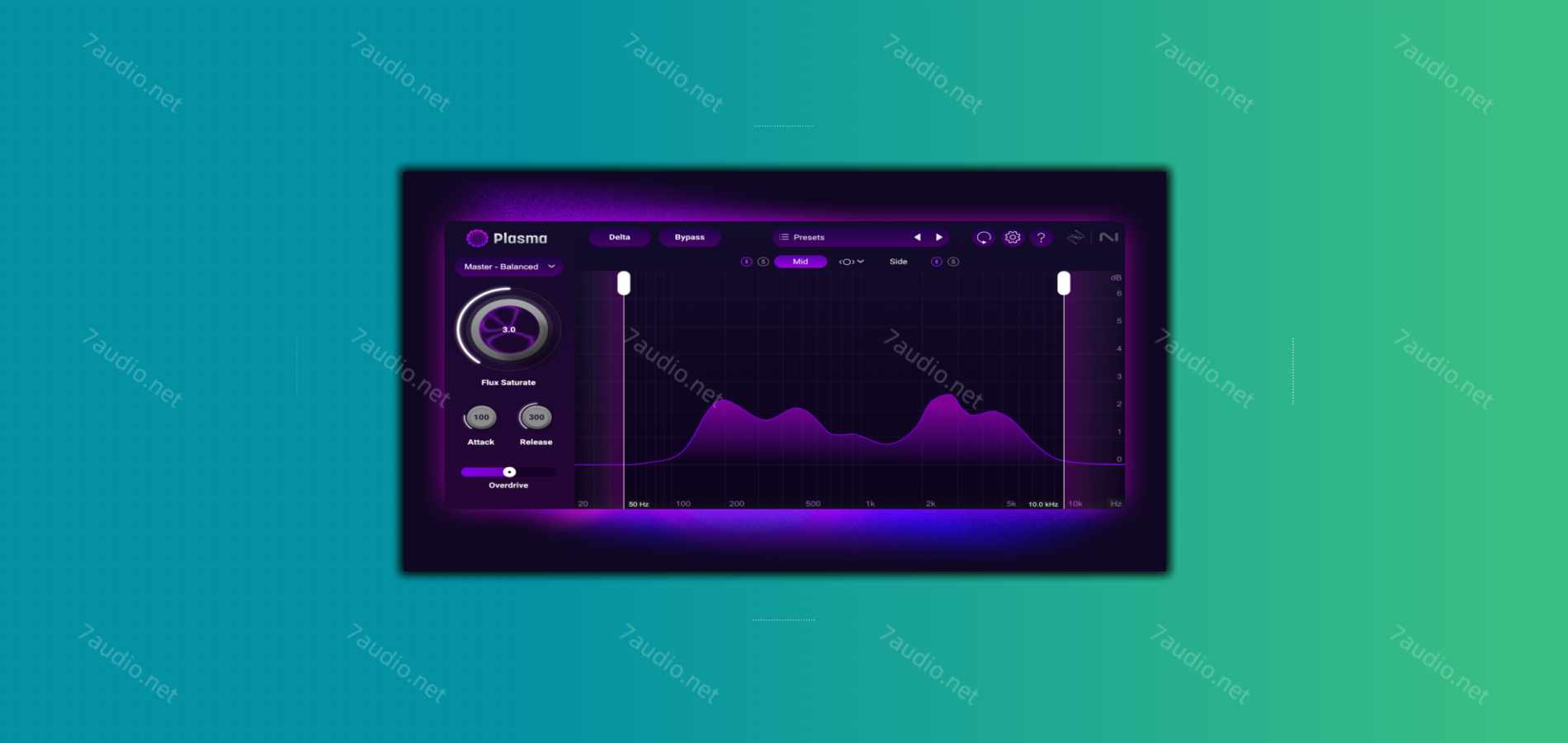 智能饱和效果器 iZotope Plasma v1.0.1 WIN&MAC-7audio