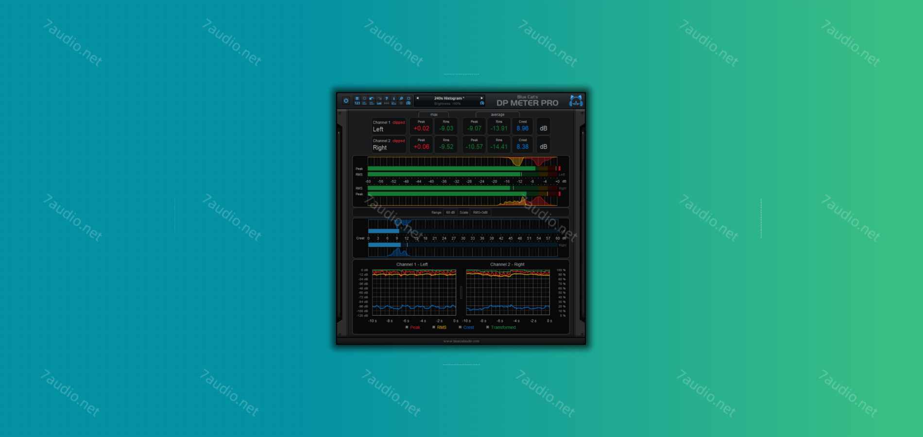 音频分析工具 Blue Cat Audio Blue Cats DP Meter Pro 4 v4.3.3 R2R WIN&MAC-7audio