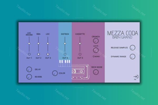 三角钢琴音源 Sonora Cinematic Mezza Coda Kontakt-7audio