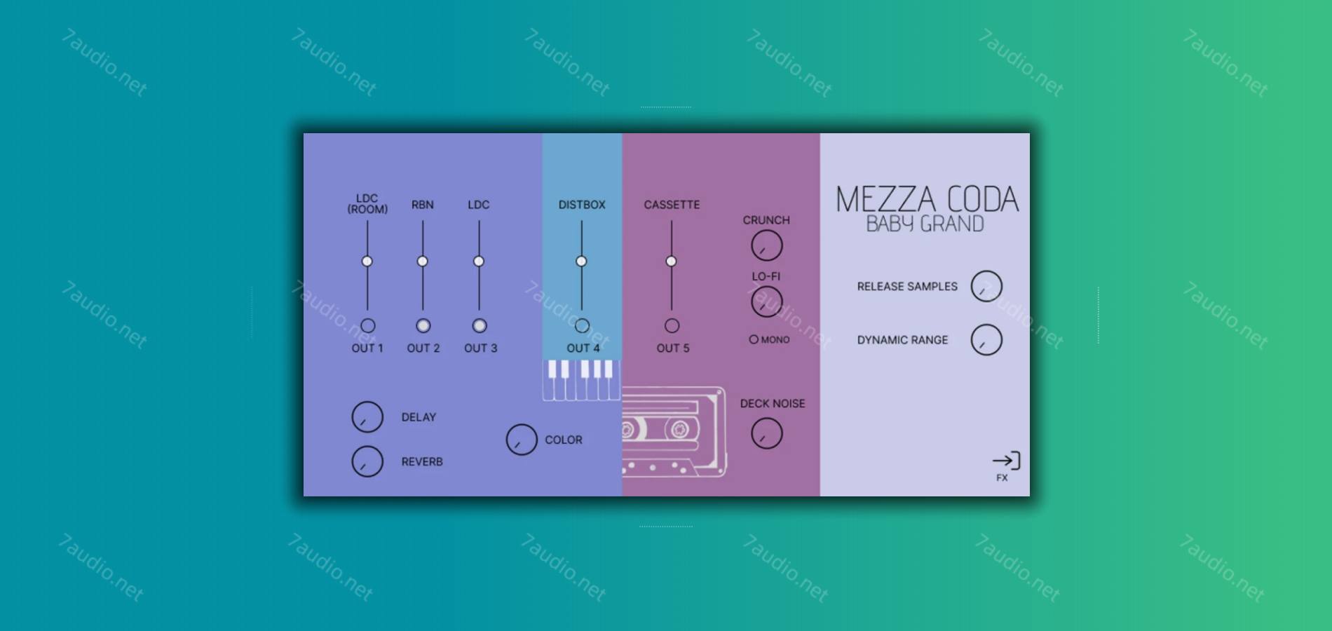 三角钢琴音源 Sonora Cinematic Mezza Coda Kontakt-7audio