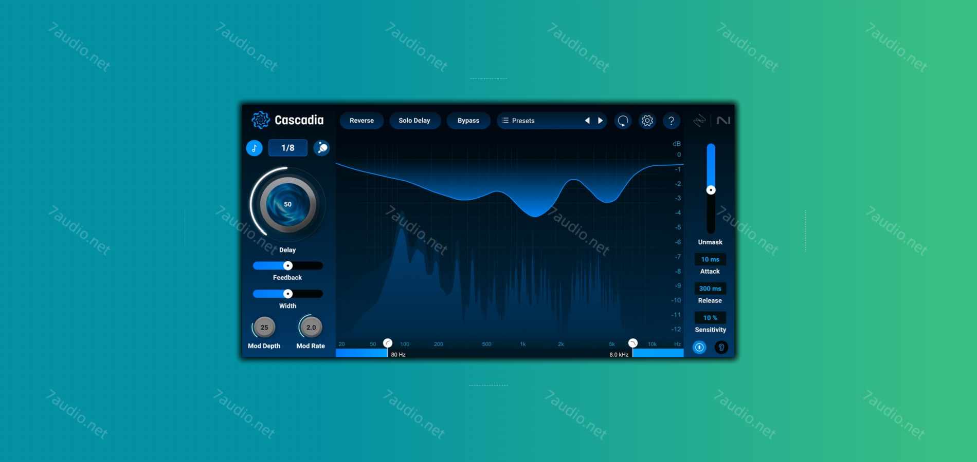智能磁带延迟插件 iZotope Cascadia v1.0.0 WIN&MAC-7audio