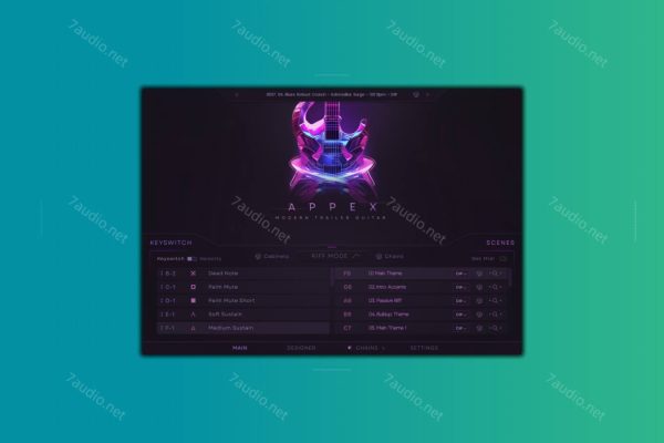 蒸汽朋克吉他音源 Keepforest Appex Modern Trailer Guitar Kontakt-7audio