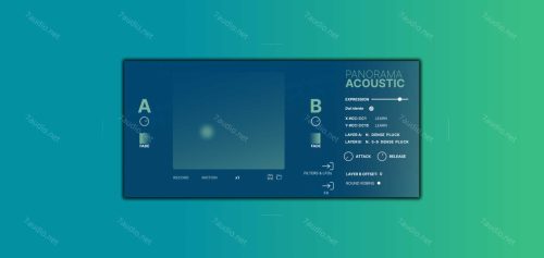 梦幻电影吉他音源 Sonora Cinematic Panorama Acoustic KONTAKT-7audio
