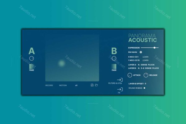梦幻电影吉他音源 Sonora Cinematic Panorama Acoustic Kontakt-7audio