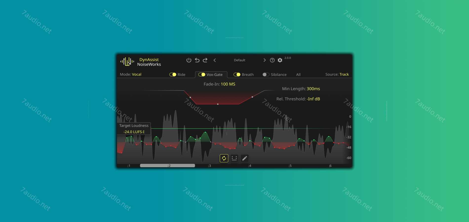 人声对白处理插件 NoiseWorks DynAssist v2.2.0 MOCHA WIN-7audio