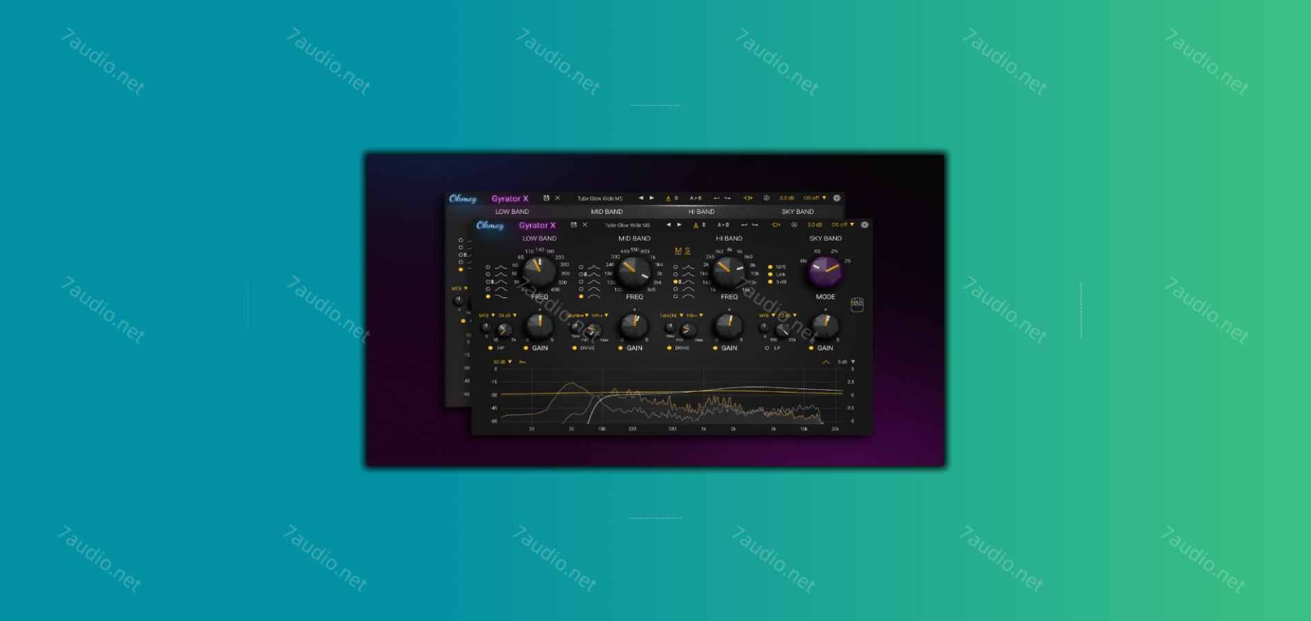 物理建模电路仿真均衡器 Okmog Gyrator X v2.0.1 MOCHA WIN-7audio